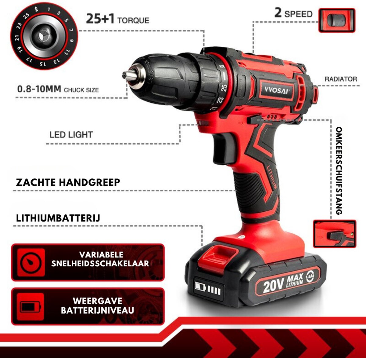 Elektrisch snijmes – 250 W 16 temperatuurstanden – GEKO