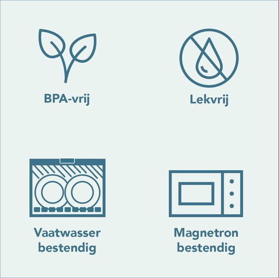 Icônes : Sans BPA, Anti-fuite, Lavable au lave-vaisselle, Adapté au micro-ondes.