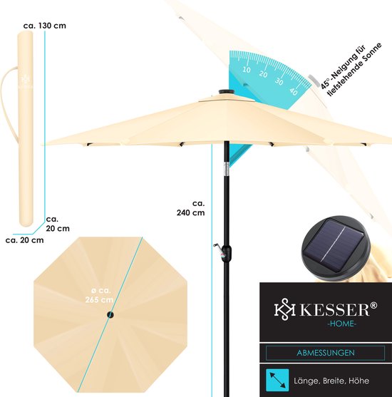 KESSER®
