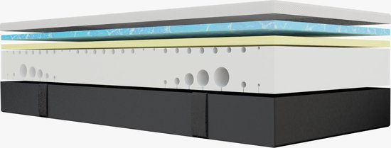 Nora Sleep - Het aanpasbare matras - Hard en Zacht - Hybrid - Traagschuim - Afritsbaar - 160x200 - 25 cm dik