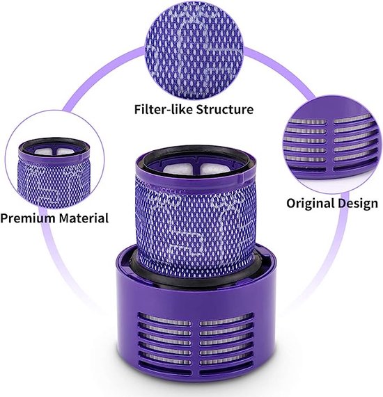 4 x HEPA filter geschikt voor Dyson V10 Sv12 stofzuiger Total Clean, Parquet, Motorhead, Animal wasbaar steelstofzuiger-Promessa-Solutions
