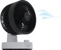 Dynter. AV23-K Tafel Ventilator Ventilator