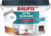BAUFIX Ultra Dekkende muurverf wit 5 Liter