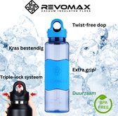 Revomax Tritan Sportwaterfles | Light Blue | Draaivrije Dop & Lekvrije Triple-lock Bescherming | Vaatwasmachine bestendig
