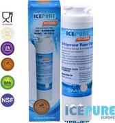 Icepure Waterfilter