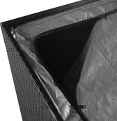 vidaXL-Tuinbox-150x100x100-cm-poly-rattan-zwart