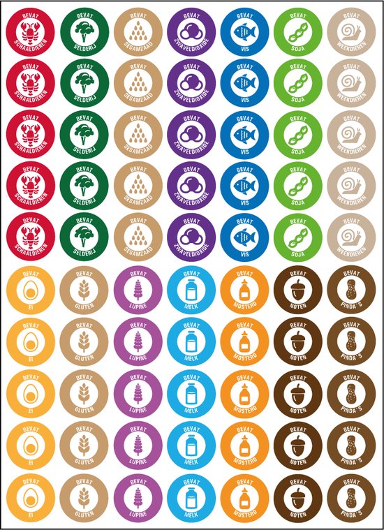 HACCP allergenen verzamelsticker op vel, 70 stuks
