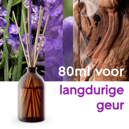 Glade Geurversprijder Aromatherapy Cool Mist Navul Moment Of Zen 17,4 ml