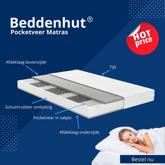 Beddenhut® - Saffier - 7 Zone - Pocketvering HR - Eenpersoons - 80x200x21 - Anti-allergisch - Tencel