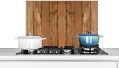 Spatscherm keuken 60x40 cm - Kookplaat achterwand - Retro - Hout - Planken - Muurbeschermer houtlook hittebestendig - Spatwand fornuis - Hoogwaardig aluminium - Aanrecht decoratie