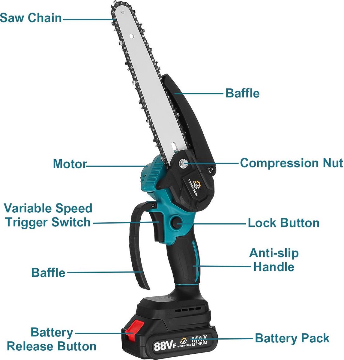 Bosch AdvancedCut - Micro tronçonneuse - Comprend 1 batterie Power for All  Li-Ion 18 V | bol