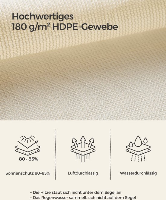 IDMarket Privacyscherm Met Hoge Dichtheid – 1,5 X 10 M, Zwart, 300 G/m², 95% Verduisterend, Met Bevestigingsogen