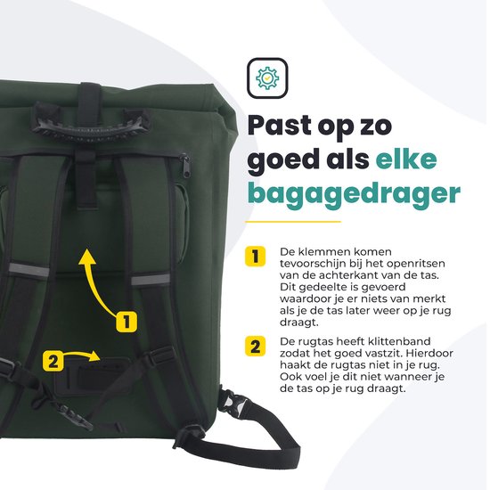 Voltano Luxe E-bike Fietstas / Rugtas - Olijf Groen - 28L - 100% Waterdicht - Gratis Schouderband -Met Groot Laptop Vak van Voltano — afbeelding 3