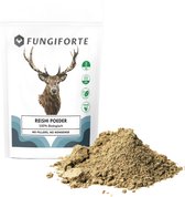 FungiForte Reishi Poeder - 100 gram - Reishi - Non-GMO - Lab Tested - Kalmerend supplement - Paddenstoel supplement