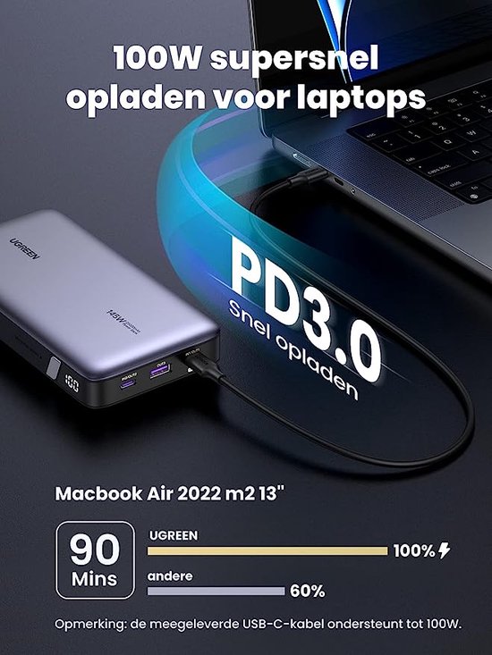 UGREEN Batterie Externe 20000mAh avec Câble USB C Intégré Power Bank C | UGREEN