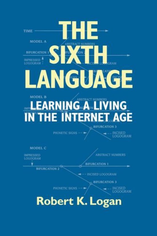 The Sixth Language - cover
