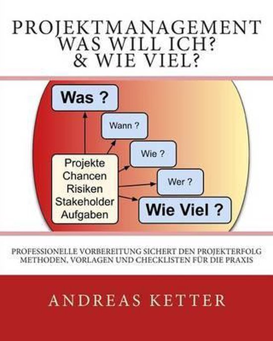 Projektmanagement Was Will Ich? & Wie Viel? - cover