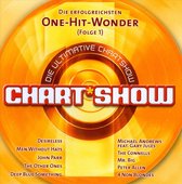 Chart Show: Die Erfolgreichsten: One-Hit-Wonder