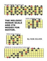 The Melodic Minor Scale and its Modes for Guitar