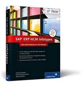 SAP HCM Infotypes