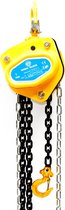 TETRA CH-B-010, Handtakel, werklast 1 ton