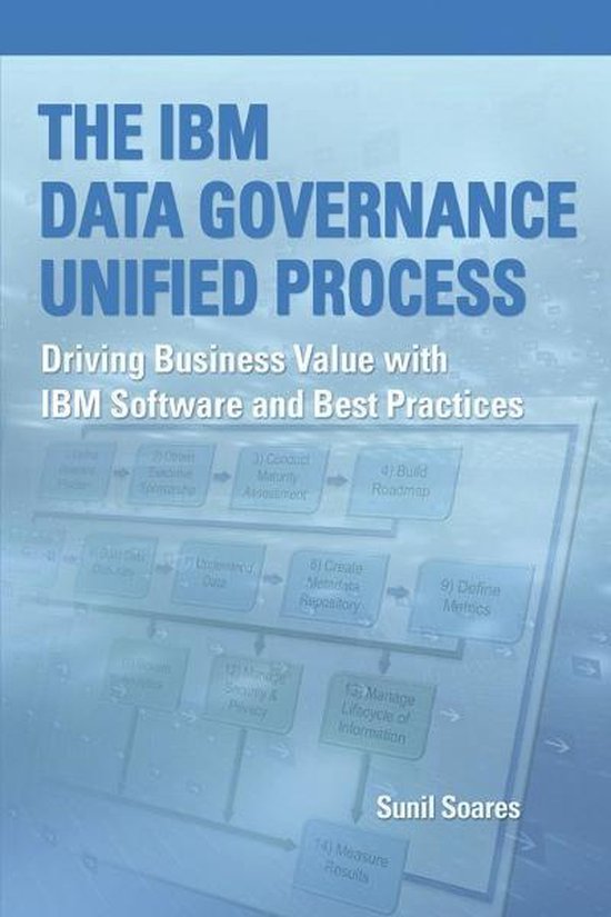The IBM Data Governance Unified Process - cover
