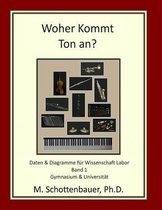 Woher Kommt Ton An? Daten & Diagramme F r Wissenschaft Labor