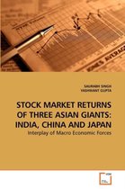 Stock Market Returns of Three Asian Giants