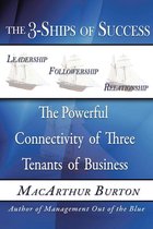 The 3-Ships of Success
