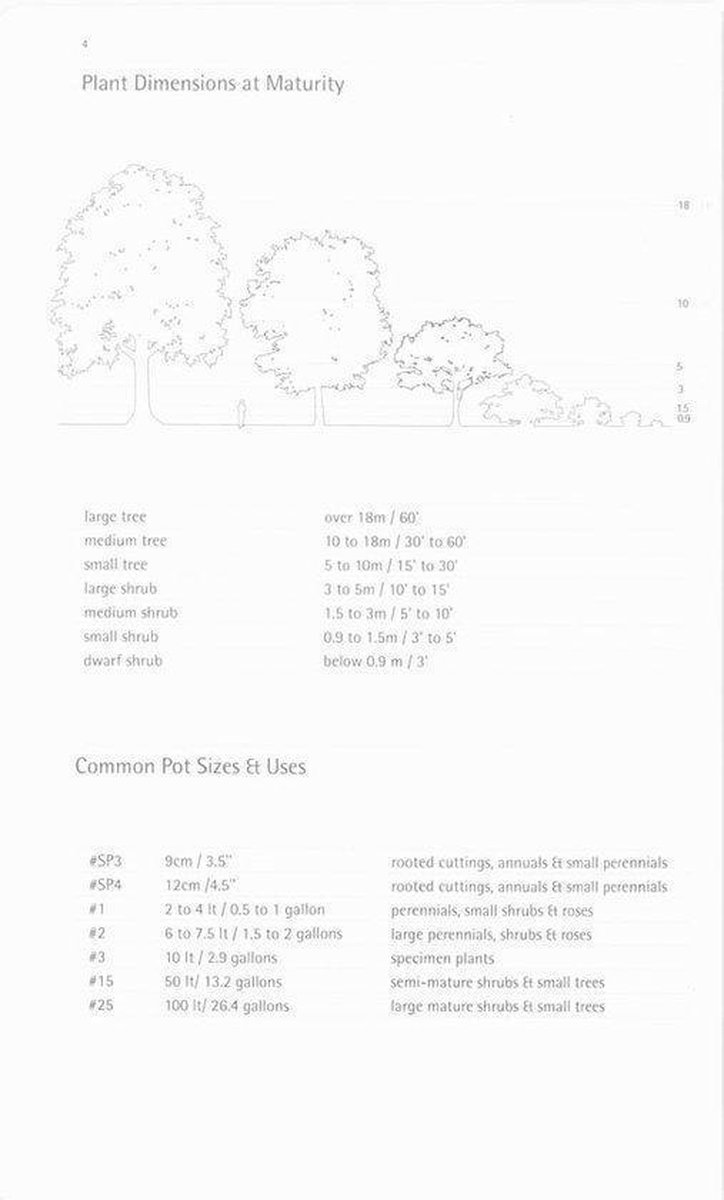 Moleskine Passions Garden Journal