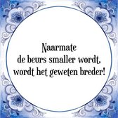 Tegeltje met Spreuk (Tegeltjeswijsheid): Naarmate de beurs smaller wordt, wordt het geweten breder! + Kado verpakking & Plakhanger