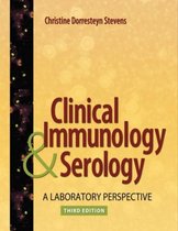 Clinical Immunology and Serology