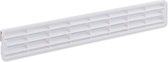 NEDCO plintrooster voor ventilatie o.a. bij keukenapparatuur 458x75mm | wit