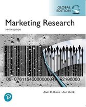 Samenvatting Marketing Research 1, PPT