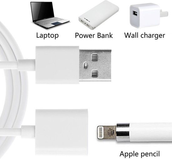 USB Oplader Voor Apple iPad Pro Pencil / Stylus Pen - Dock Lader Charger  Oplaad Kabel... | bol.com