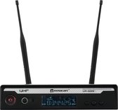 RELACART UR-222S 1-Channel UHF Receiver