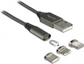 DeLOCK 85705 USB-kabel 1 m USB 1.0 USB A Antraciet