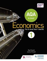 Full AQA/ Edexcel A Level Economics Notes (Macroeconomics)