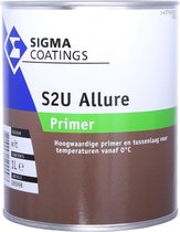 Sigma S2U Allure Primer Wit 1 Liter