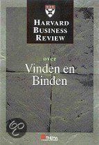 Harvard Business Review Over Vinden En Binden
