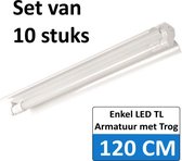 LED Buis  armatuur met Trog 120cm - Enkel | Set van 10