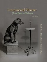 Class notes 4 Psychology Of Learning Learning and Memory