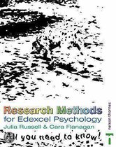 Research Methods For Edexcel Psychology