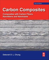 Carbon Composites