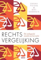 Vergelijking landen schema rechtsvergelijking