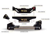 Work Sharp Guided Sharpening System