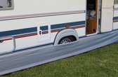 Eurotrail Caravan tochtstrook - 300x60cm