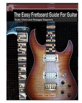 The Easy Fretboard Guide for Guitar