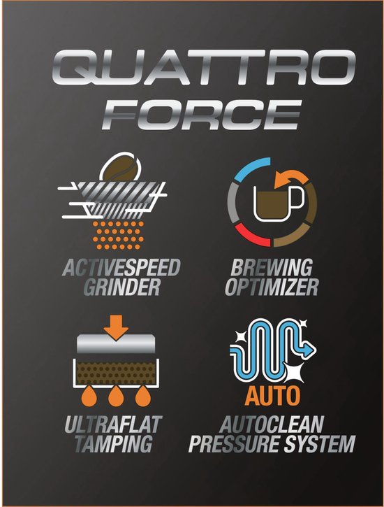 Iconen met tekst: Quattro Force, Activespeed Grinder, Brewing Optimizer, Ult<bos>flat Tamping, Auto Autoclean Pressure System.