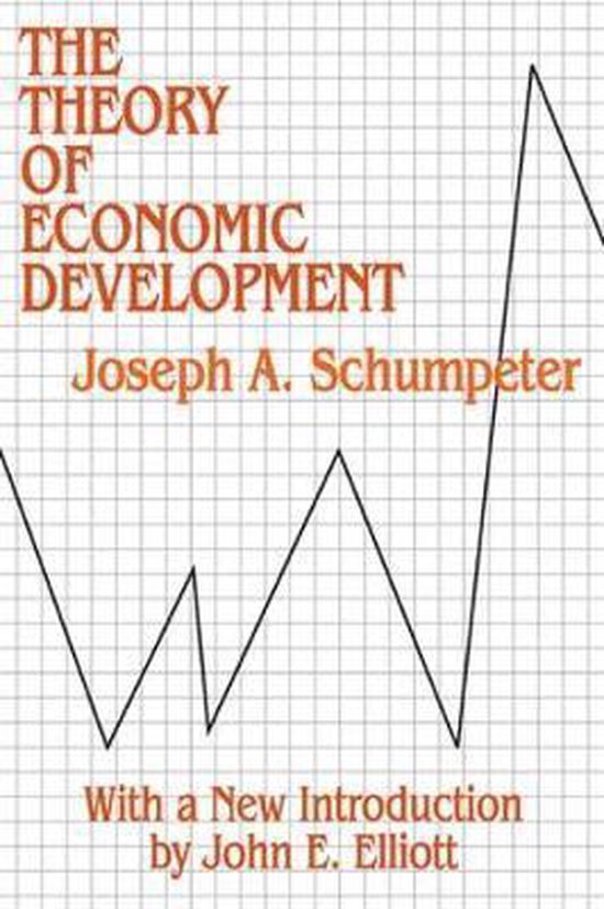 Theory Of Economic Development